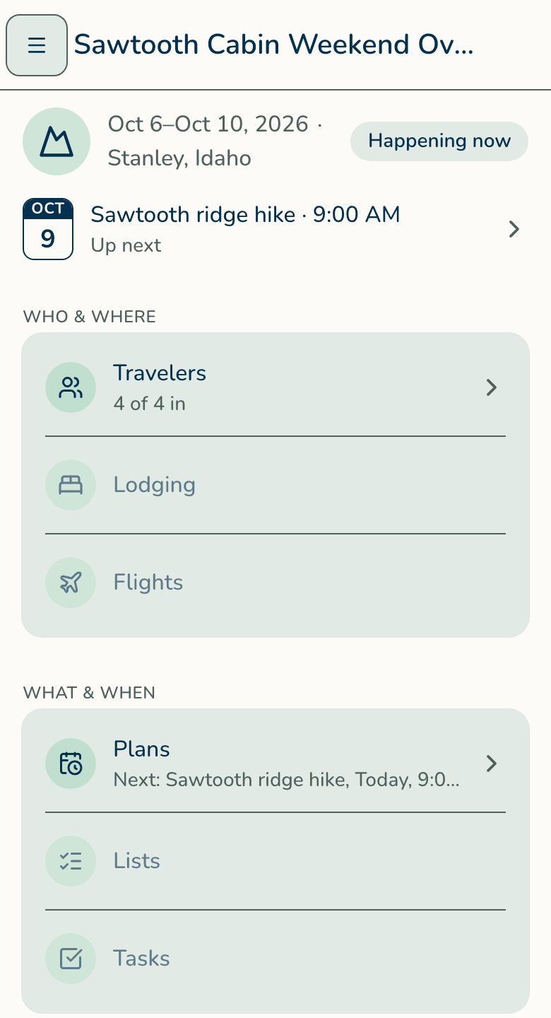 A trip's home screen: dates, place, who's in, and what's up next