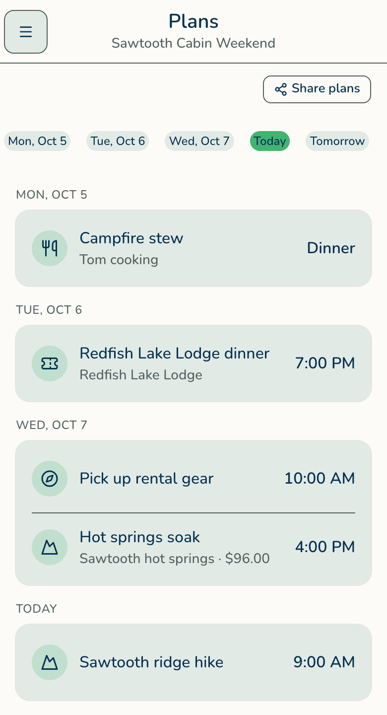 The trip's plans, day by day: dinners, a lodge reservation, a hike